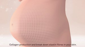 1K views · 29 reactions | How much do you already know about your...