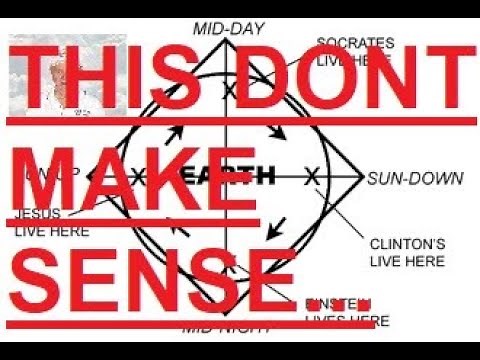 Time Cube theory explained.