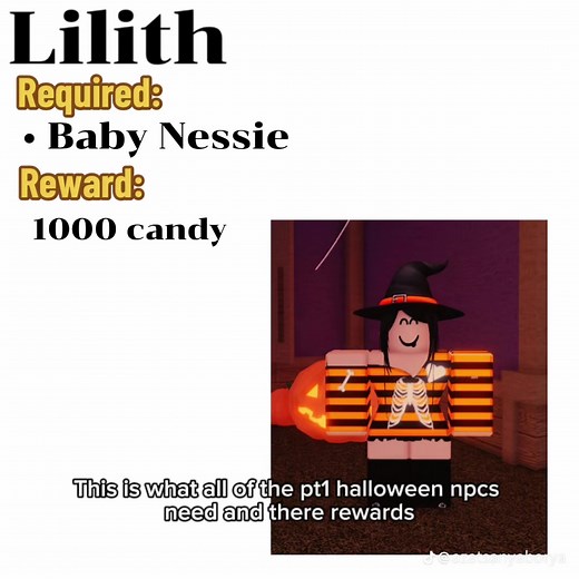 Fisch Halloween Quests: Complete Guide