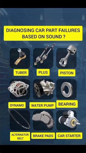 Sound-Based Car Fault Diagnosis System”(or “Vehicle Noise Analysis for Fault Detection”)