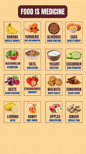 61K views · 225 reactions | Food as Medicine our kitchen is your...