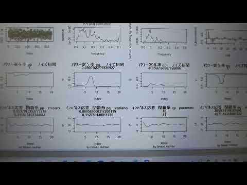 音圧測定解析システムによる、超音波の音圧データ解析（autcor：自己相関の解析関数、bispec：バイスペクトルの解析関数)