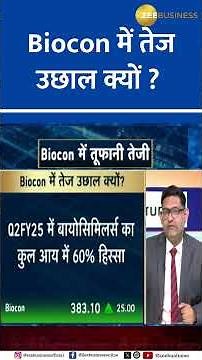 Biocon Biologics Set to Launch Exciting New Biosimilars!