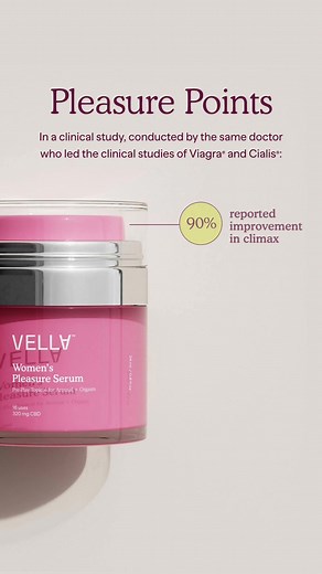 Designed for women, backed by science. Discover Vella Pleasure Serum — a revolutionary serum that enhances intimacy and confidence. | Time for Vella