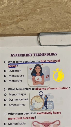 Gynaecology Terminology Quiz for Medical Students