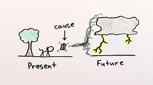 【Minute Physics】The Big Picture (Time & Entropy, feat. Sean Carroll)（大蓝景——时间与熵）