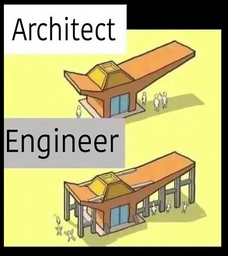 The difference between engineer and architect #engineer #architecture