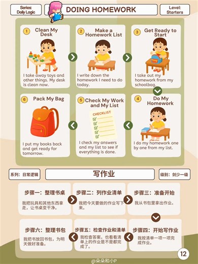 【日常逻辑】12.Doing Homework✏️