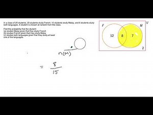 Conditional Probability with Venn Diagram