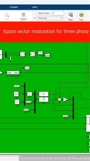 Space vector modulation for three phase two level inverter ELECTRICAL #assignmenthelp #phdresearch