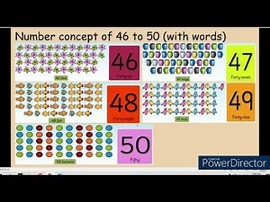 Counting Numbers 1-100(part 3)/Grade 1 powerpoint presentation/Your Math Guide