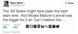Tweet Sheet: Reactions to the Death of Moses Malone