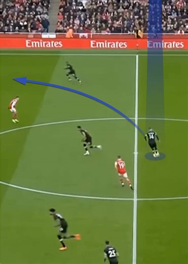 Bournemouth scored in 9 seconds… and it was pure tactics. 4 attackers on one side to bait Arsenal long… 1 isolated runner on the opposite touchline → instant switch → cross → goal. Kickoff routines win games. #footballtactics #footballanalysis #premierleague #arsenal #bournemouth