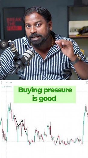 📈 Falling Wedge Pattern Explained | Powerful Bullish Reversal in Technical Analysis