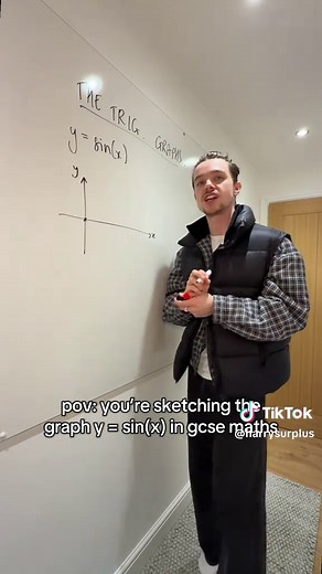 Sketching the Sin Graph for GCSE Maths Students