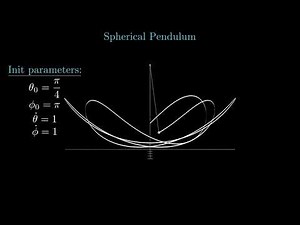 Spherical pendulum - a Python animation