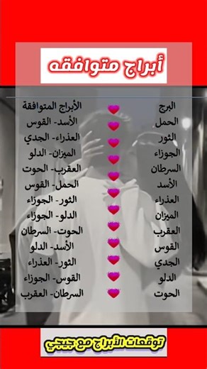 #CompatibleSigns ❤️‍🔥🤗 #HoroscopePredictionsWithGigi #MyPredictions #Explore #YourLuckToday #Astr...