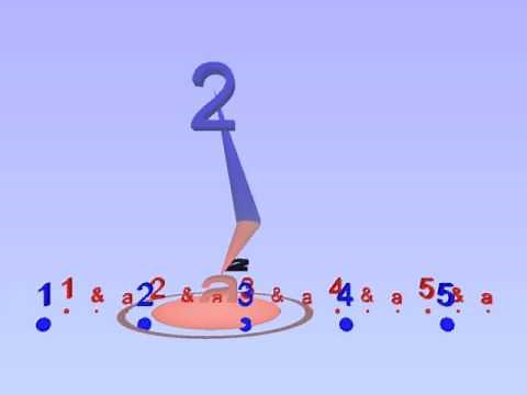 15/8 as 5/4 with 3 subdivisions - with Bounce Metronome Pro