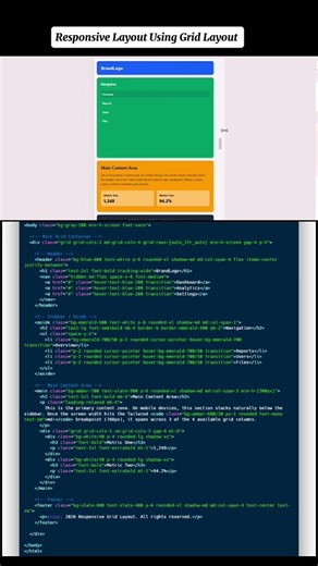 Responsive Layout using CSS Grid #css3 #coding #javascript #html5 #grid