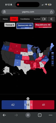 2026 Senate Election Polling Map