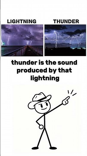 LIGHTNING VS THUNDER | What's the difference? #thunder #science #shorts #lightning