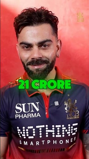 Virat Kohli IPL Earnings and Tax Calculation