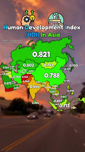 Understanding Human Development Index Rankings in Asia