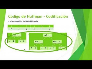 Código Huffman