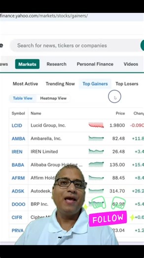 🚀 Say goodbye to copy-paste! Did you know you can pull live website data into Excel with Power Query? I pulled Top Gainers from Yahoo Finance in just a few clicks 👇 ✨ Data → Get Data → From Web ✨ Paste URL → Select table → Clean up in Power Query ✨ Close & Load → Done! ✨ Refresh anytime → Always up-to-date 📊 This is so useful for stock tracking, financial analysis, or any online data. 👉 Save this post if you work with Excel regularly! Wanted to learn more Advanced Excel? Join Now My Data Aca