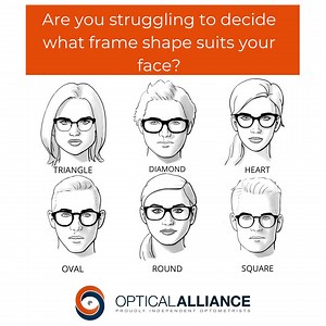 Choosing a new frame is a daunting task for many people! Especially if it’s your first pair of spectacles. Here’s some useful tips to help make choosing a little easier. Identify your facial features. There are 5 main categories of face shapes and these frame shapes suit them best.😎 ▪️ Square: soften your angular features with rounder frames ▪️ Round: sharpen your softer features with rectangular frames ▪️ Heart: a modified wayfarer shape works great with your features ▪️ Triangular : brow line