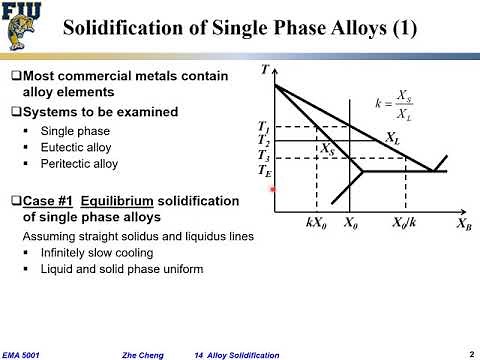 EMA5001 L14-01 Alloy equilibrium solidification