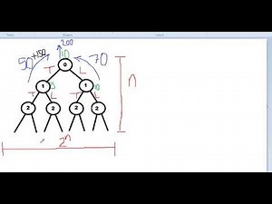 19. Dynamic programming I (Arabic)
