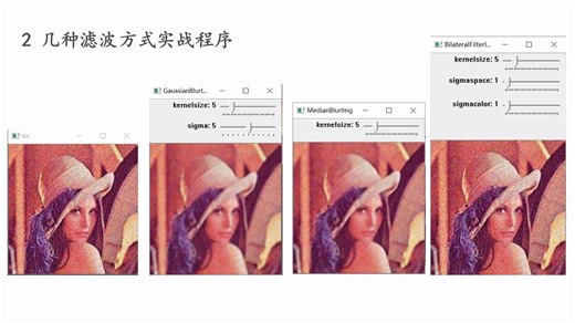 卷积和滤波2_四种常用滤波原理和实战项目