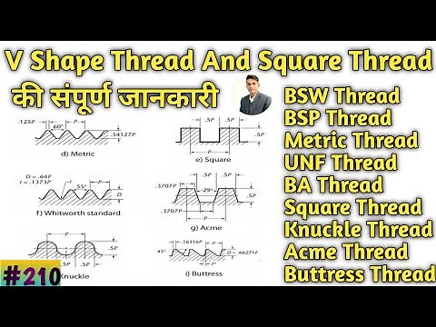 Types of screw thread ||All types of V thread and Square thread थ्रेड की सम्पूर्ण जानकारी हिंदी में