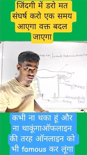 Structure of female reproductive system#biology #youtubeshorts #education #biologyclass12