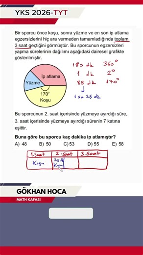2026 YKS Math Questions and Solutions | TYT - AYT Previous Year Math Questions - Problem