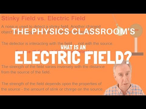 The Electric Field Concept