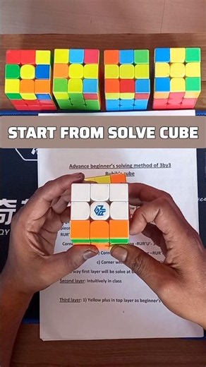 Rubiks cube basic move tutorial #shorts #rubikscube #ytshorts #cubing #tutorial