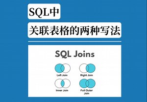SQL 中关联表格的两种写法