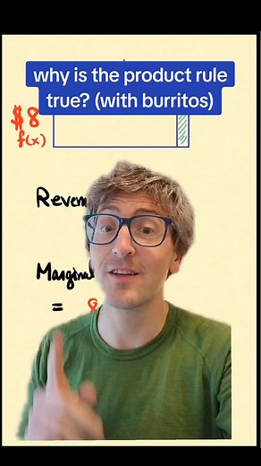 Understanding the Product Rule in Calculus with Burritos