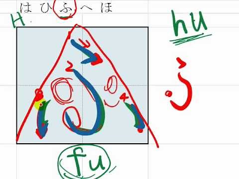 6. How to write Hiragana, "ha hi fu he ho" はひふへほ in hand writing