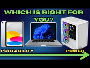 Choosing the RIGHT Computer Type Desktop, Laptop, or Tablet
