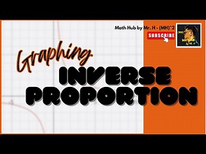 Graphing INVERSE PROPORTION