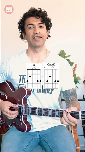 Beginner Fingerpicking Pattern