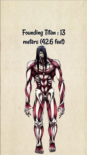 ATTACK ON TITAN/ ULTIMATE SIZE COMPARISON Titan attack #shorts