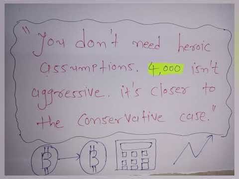 Can MSTR Hit $4,000 in 5 Years? Bitcoin Leverage, Saylor Strategy & Conservative Model Explained