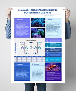A1 Powerpoint Academic Scientific Poster Template - Make Your Research Shine! - Etsy