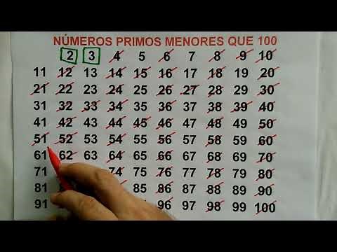 LA CRIBA DE ERATÓSTENES. LOS NÚMEROS PRIMOS MENORES QUE 100.