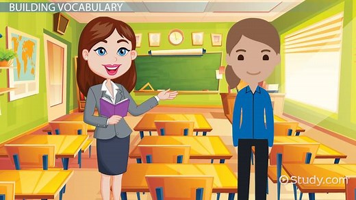 Research-Based Guidelines for Teaching Vocabulary