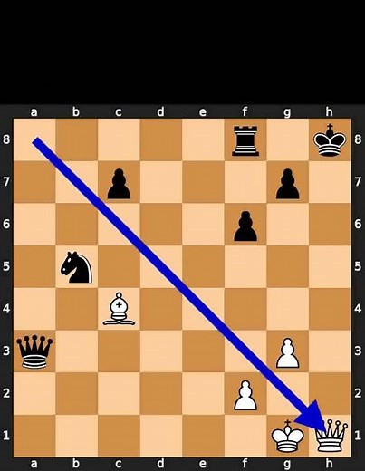 Chess Puzzle - Chess.com - 1st of December, 2025 #chess #shorts